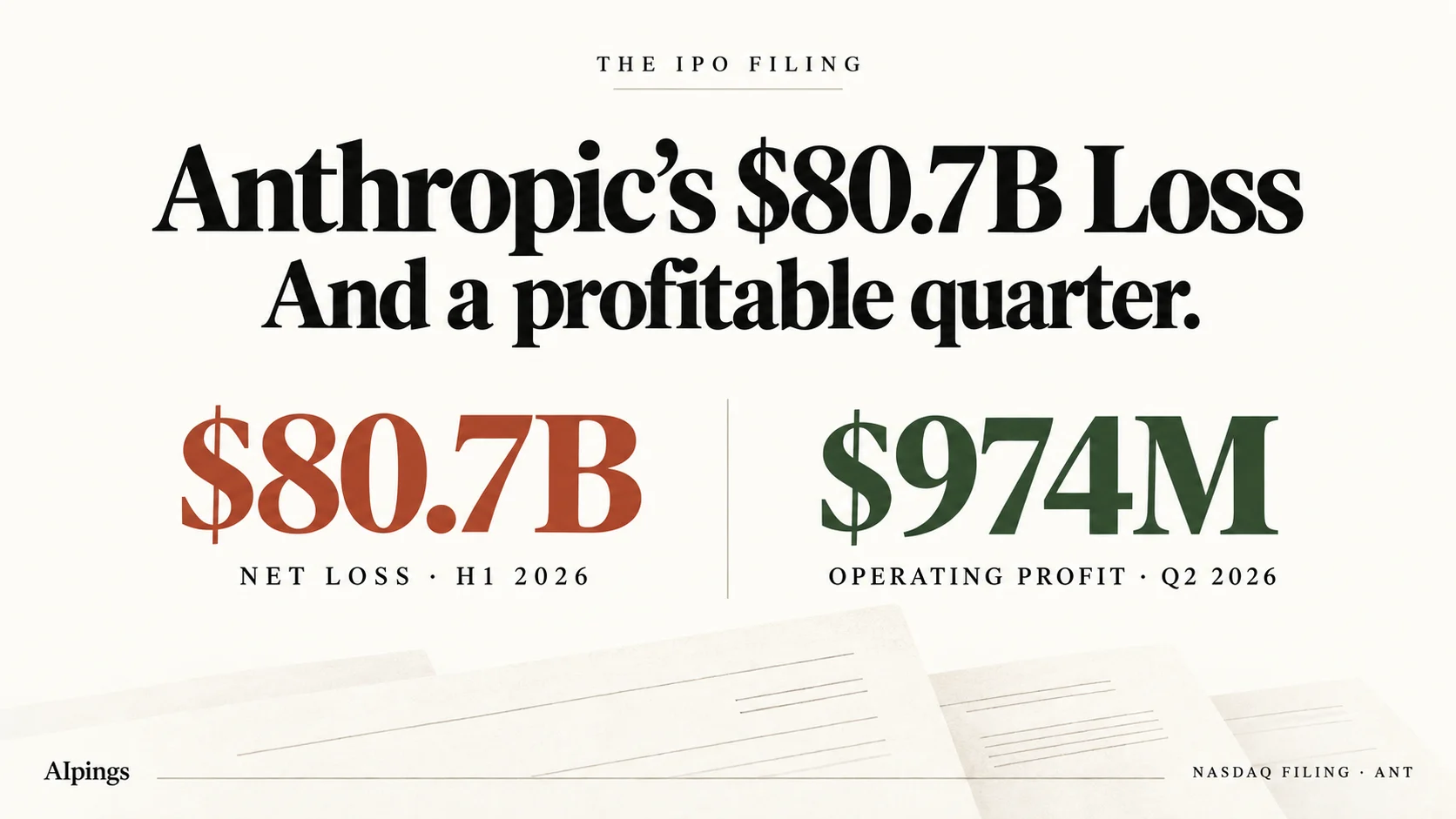 Anthropic IPO financials: $80.7 billion net loss in H1 2026 and $974 million operating profit in Q2 2026.