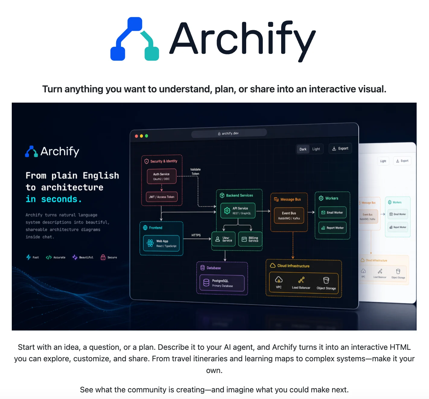 Archify — From Plain English to Architecture in Seconds