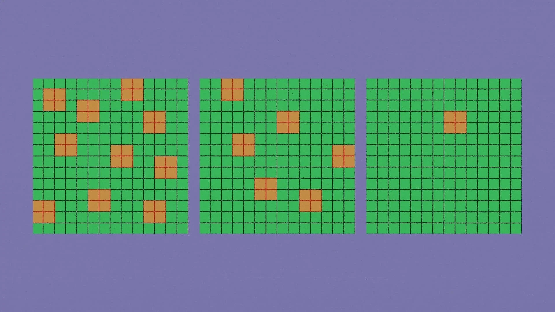Three green grids with progressively fewer orange blocks from left to right on a purple background.